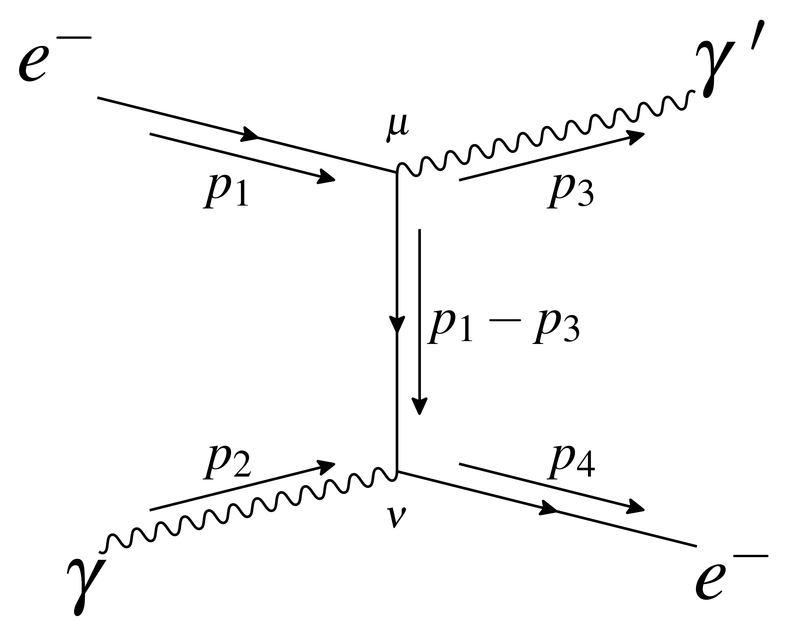 Compton t-channel